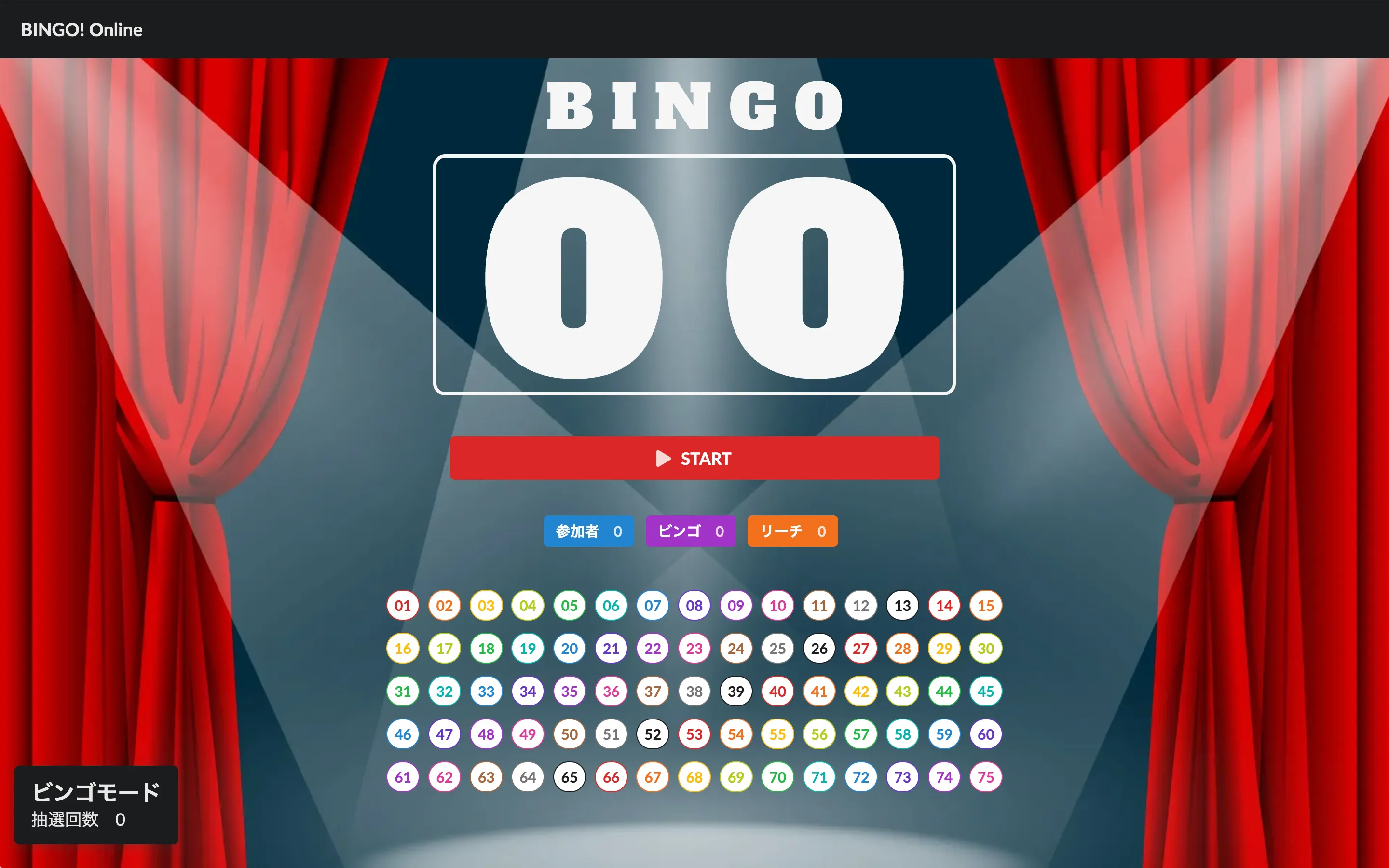 ブラウザの表示を拡大