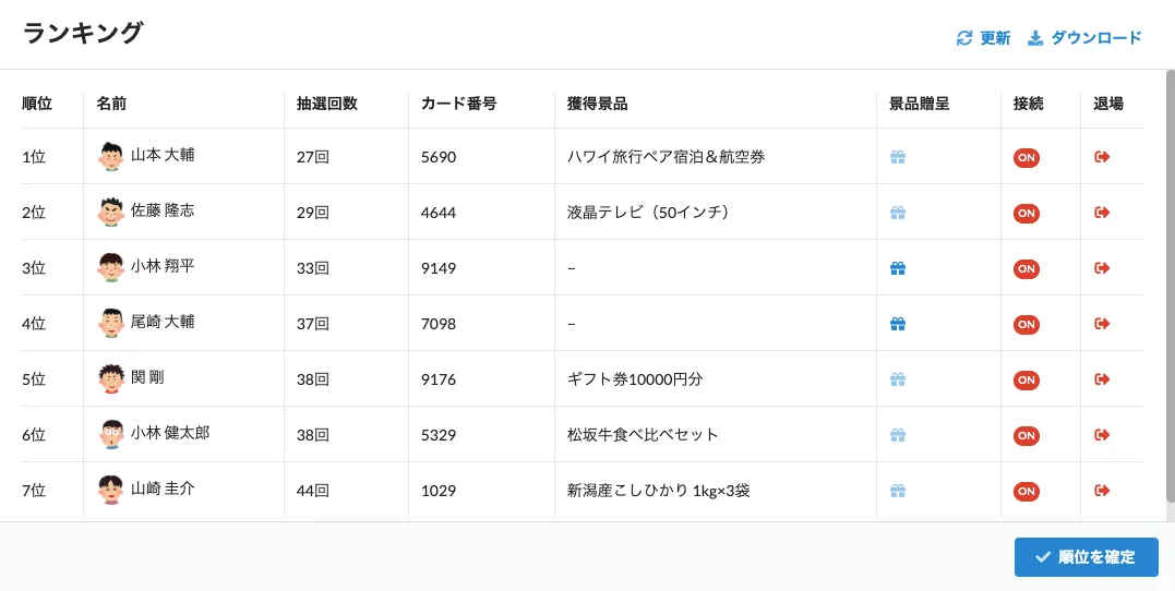 ランキング（ビンゴ一覧）